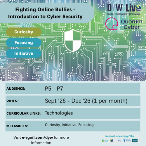 Fighting Online Bullies - Introduction to Cyber Security