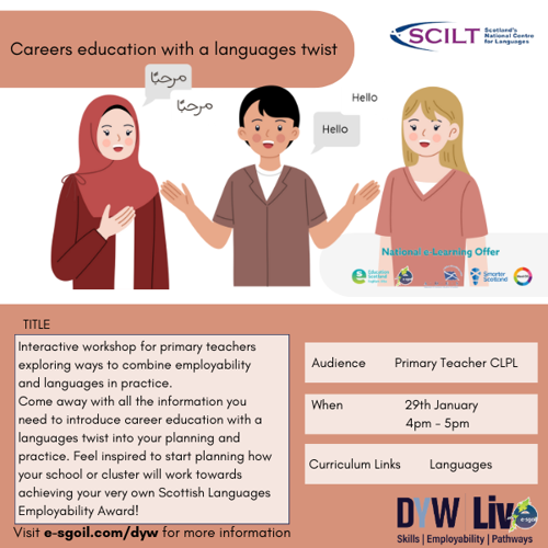 Give Careers Education a Languages Twist: A Workshop for Primary Teachers