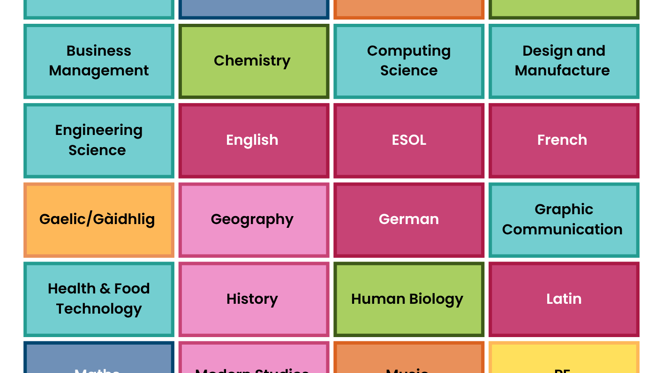 Individual Subject Timetables