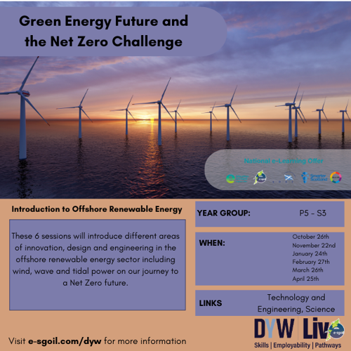 Introduction to Offshore Renewable Energy